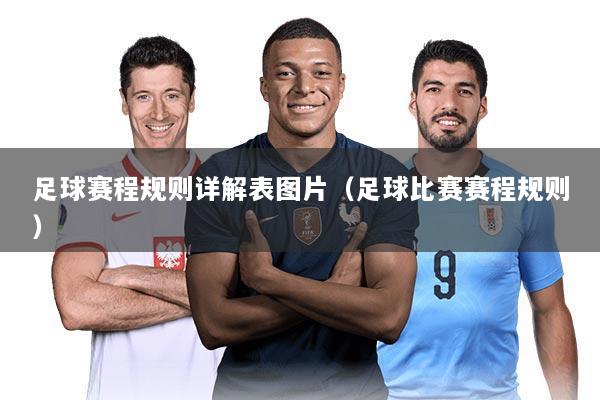 足球赛程规则详解表图片（足球比赛赛程规则）